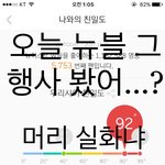 [뉴이스트] 와 <b>머리</b> 실화냐?