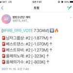 [방탄소년단] 7시 50분 기준 추이