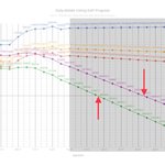 [EXO] 야 이거 <b>x</b><b>축</b> 뭔데