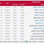 [EXO] 한국지진 역대2위래 <b>오짐</b>