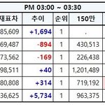 [EXO] 내가 생각하는 그런거 아니겠지??