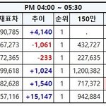 [EXO] 4시~5시30분추이✔️✔️<b>암</b>넷문의⚠️⚠️
