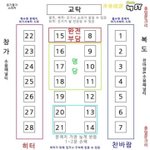 <b>수능</b> <b>자리</b>좀 봐주세요..ㅎㅎ