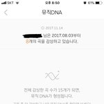 [강다니엘] 멜론 왜 이래ㅜㅜ