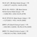 [EXO] 야 얘네는 또 왜 <b>이</b><b>지랄</b>이냐