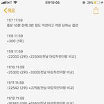 [EXO] ㅋㅋㅇ <b>하루하루</b> 추이