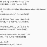 [EXO] 3시추이임 돌아가면서 장난질 빼<b>박임</b>