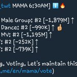 [방탄소년단] 6:30 추이