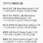 [EXO] 이상추이 팩트로 보여줌