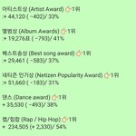 [EXO] 썩수 1시30분 기준<b>표차</b> 마이너스