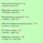 [EXO] 썩수<b>1</b>시30~<b>2</b>시30분추이✔️불판가셈✔️