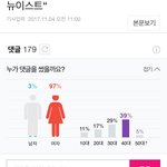 [뉴이스트] 러브 연령대