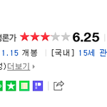 [댓글부탁해] 도경수군 또 <b>상업</b>영화 하나 말아먹었군요 ㅠ.ㅠ