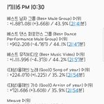 [EXO] <b>족</b>같은 추이보고 투표해~~