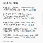 [EXO] 댄<b>퍼포</b> 90만대 위험함;;;;