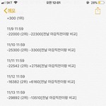 [EXO] ㅋㅋㅇ <b>하루하루</b> 추이 D-3