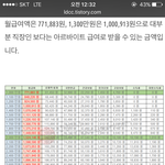 [꼭조언부탁] 근로계약에 따른 <b>급여</b>계산