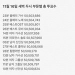 [EXO] 16일 새벽투표수라는데 여기 올라왔었음?