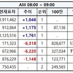 [EXO] 8시~9시추이✔️<b>문의</b>잊지마✔️