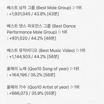 [EXO] 1시6분 ✔️총공팀<b>지원</b>해✔️