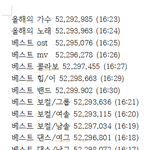 [방탄소년단] 득표수 합산