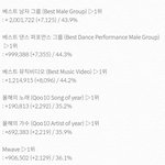 [EXO] 7시30분 기준<b>표차</b>(회식중이라서 그냥올림)