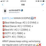 [방탄소년단] 진짜 <b>역대급</b> 심각한듯 오늘 추이