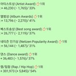 [EXO] 썩<b>수안</b>한년하고와✔️9시30분 기준차