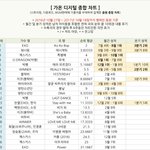뭐야이거진짜임??