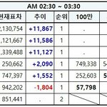 [EXO] 플러스 추이이긴한데