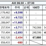 [EXO] 6시30분~7시30분✔️