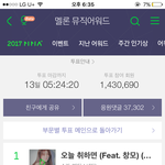 [세븐틴] 많은사람들에게 우리 <b>지훈이</b>능력