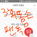 [뉴이스트] ✋제 3회 똥손어워즈 참가 알림✋