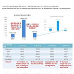 [EXO] 야 이거 웨2보에서 본 건데