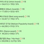 [EXO] 썩수9시 기준<b>표차</b> 보고가셈