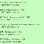 [EXO] 썩수10시 기준<b>표차</b> 보고 가셈