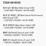 [EXO] 올노올가랑 다른부분 차이<b>보소</b>