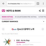 [EXO] 올노188.876 차<b>이남</b>✔️투표해