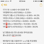 [EXO] 8시~9시30분 추이❌심각심각❌