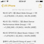 [EXO] 추이계님 오셨으니 난 투표에 <b>집중</b>할게