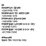 [방탄소년단] ‼️우리는 여전히 불타오르고 있고‼️