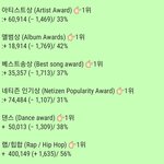 [EXO] 썩수4시추이보고가셈