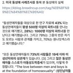 [동성애자] 동성애자가 <b>소아</b>성애자랑 관련이있어??