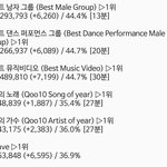 [EXO] 7시30분~8시30분추이✔️우리갖고논다✔️