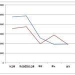 [EXO] 야 이거 짹에서 본 건데