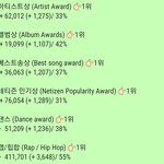 [EXO] 썩수9시 기준<b>표차</b> 보고가라