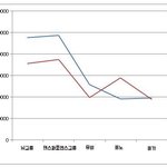 [EXO] 이거보면 진짜이상한게