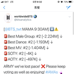 [방탄소년단] 추이 도랏 <b>집중</b>하자