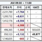 [EXO] 족같은 추이보셈 <b>올</b>노올가 미침 ㅇ