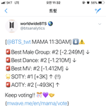 [방탄소년단] ‼️추이 <b>난리</b>‼️